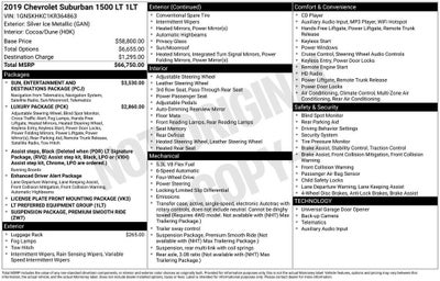 2019 Chevrolet Suburban LT