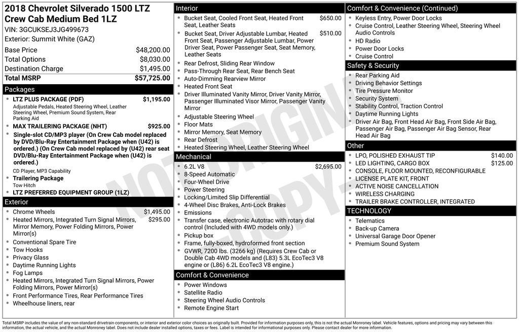 2018 Chevrolet Silverado 1500 LTZ